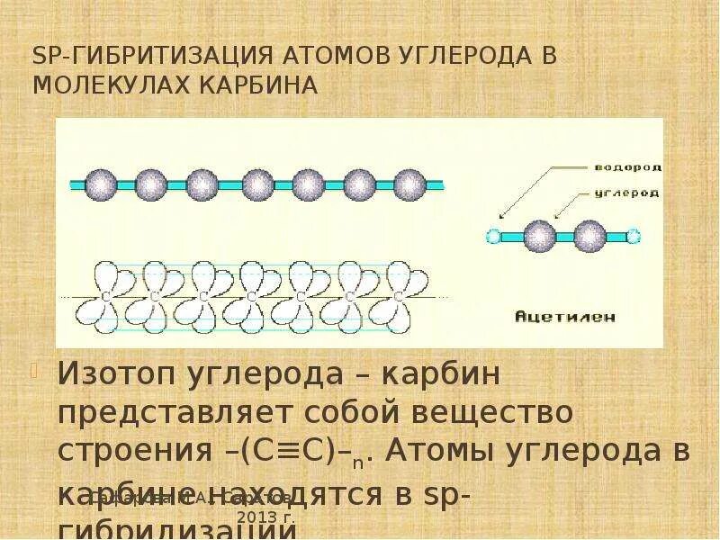 Стирол гибридизация атома. Карбин атом углерода. Карбин строение связи. Карбин гибридизация углерода. Строение молекулы карбина.