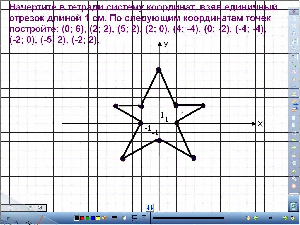 Фигуры по координатам. Рисунок по системе координат. Рисунок с координатами точек. Рисование на координатной плоскости.