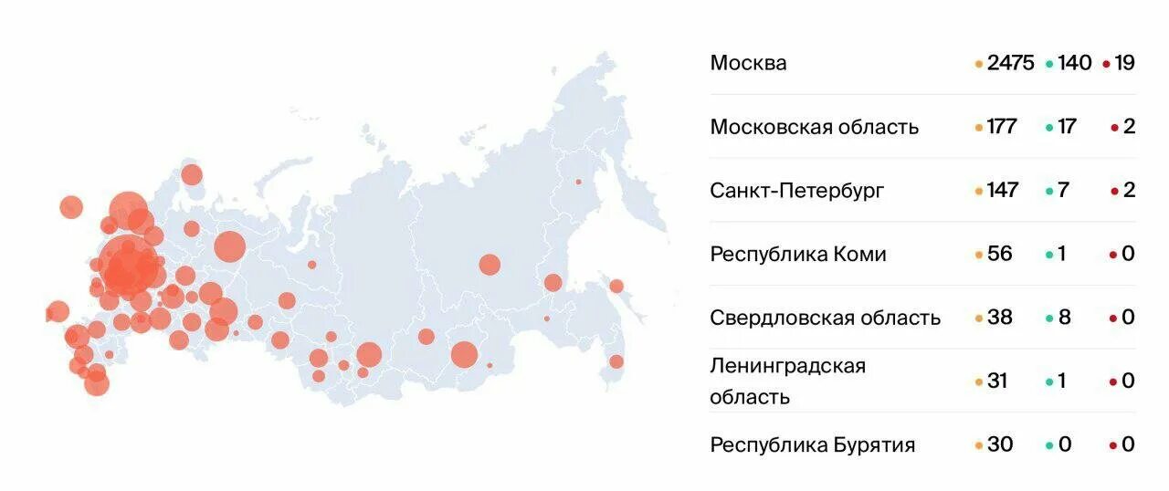 Коронавирус в россии заболевшие последние. Число зараженных по регионам. Заболевшие коронавирусом в России. Статистика коронавируса в России по регионам. Число зараженных по регионам России.