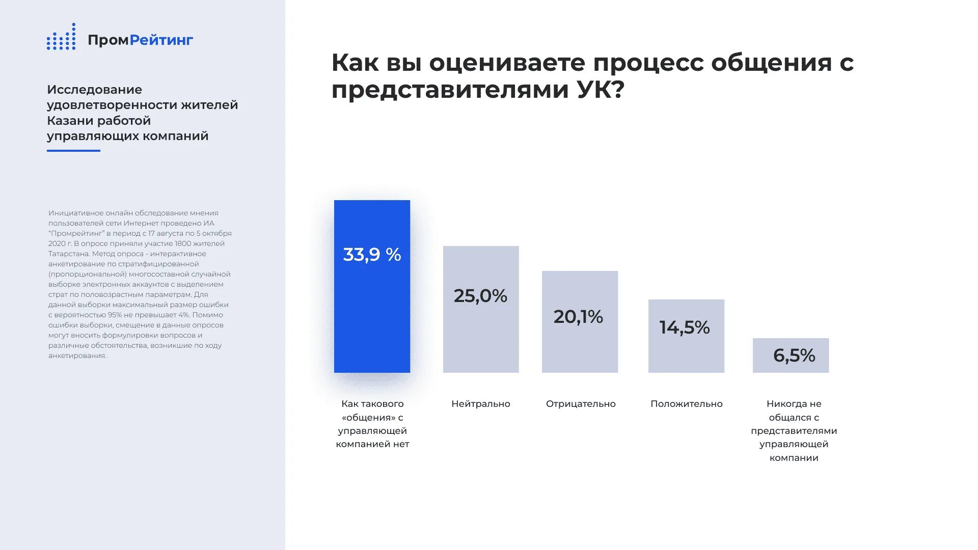 Рейтинг управляющих компаний 2025. Рейтинг управляющих компаний владивостока. рейтинг управляющих компаний киров 2025. статистика удовлетворенности работой в россии 2025. единый номер управляющей компании казань.