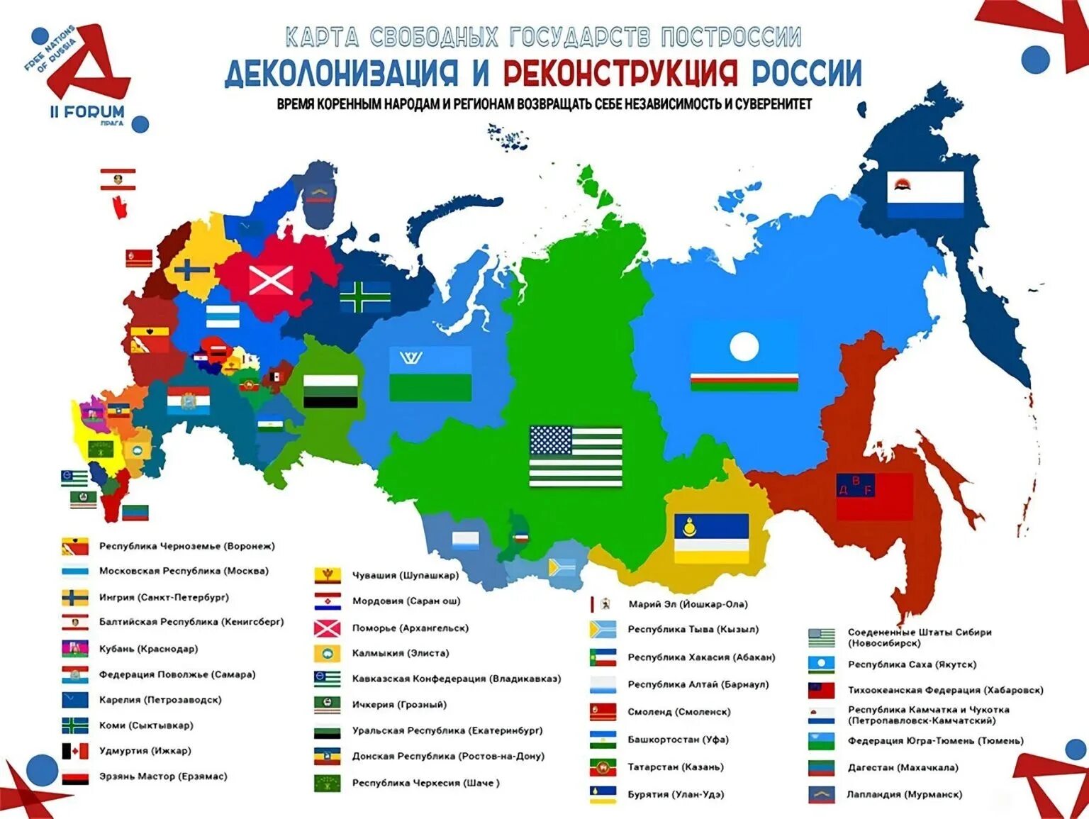 Форум про рф. Карта распада России. Карта деколонизации России. План развала России. Карта свободных государств ПОСТРОССИИ.