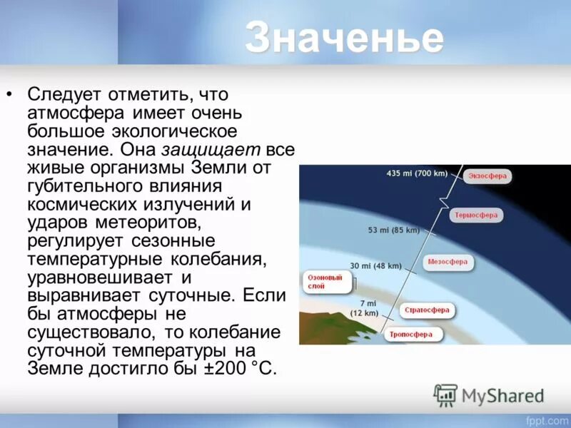 Выбрать функцию атмосферы. Выбрать функцию атмосферы