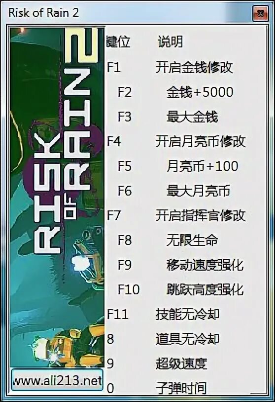Чит на риск оф рейн 2. Коды риск. risk of rain 2 читы. risk of rain 2 пароль. трейнер риск оф рейн 2.