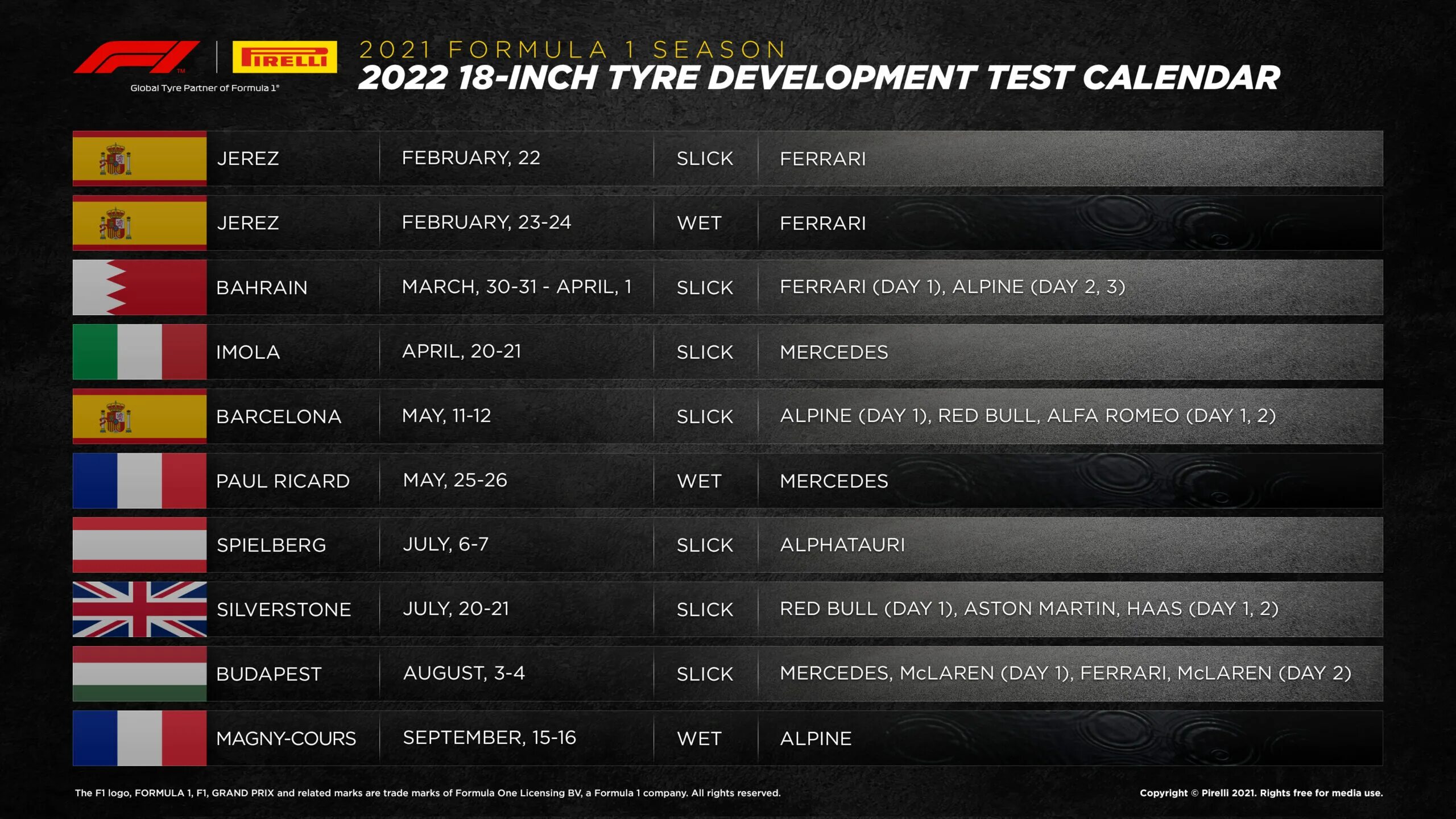 1 1 расписание новостей. F1 Calendar 2022. Формула 1 2022 календарь. Календарь формулы 1 на 2022 год. Расписание формулы 1 на 2022 год.