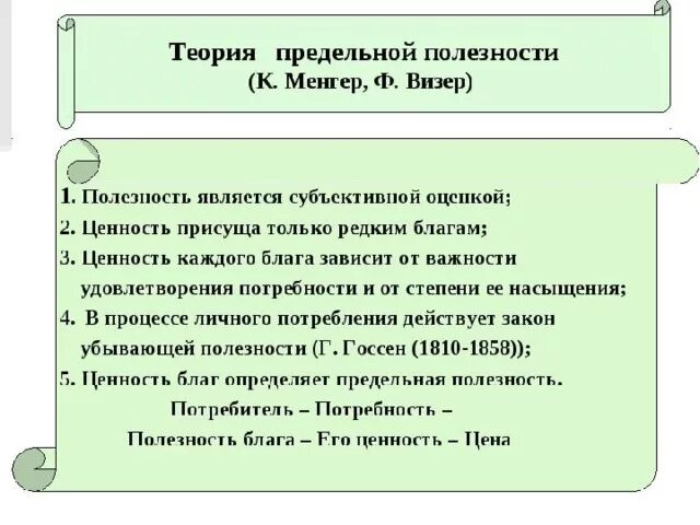 Теория предельной полезности является. Теория предельной полезности является