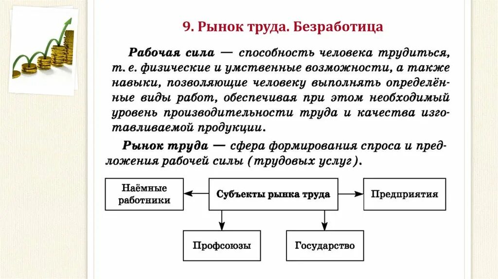 Труд и безработица обществознание 8 класс. Рынок труда и безработица тема по обществознанию. Рынок труда Обществознание 11 класс и безработицы. Рынок труда и безработица кратко. Рынок труда это в обществознании.