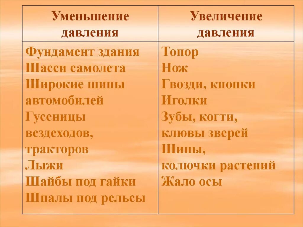 Подготовьте сообщение о необходимости уменьшения или увеличения. Способы увеличения и уменьшения давления физика 7 класс таблица. таблица по физике 7 класс уменьшение давления и увеличение давления. способы увеличения и уменьшения давления. способы увеличения давления физика 7 класс.