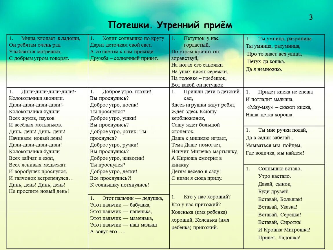 Темы утреннего и вечернего круга. Потешки в режимных моментах. Потешки на прогулку. Потешки длястаршейгруааы. Потешки на режимные моменты одевание.