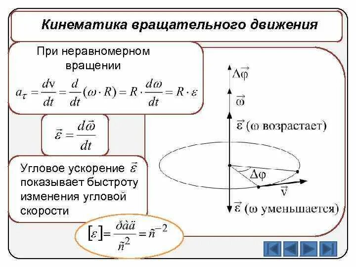 Вращательное движение тела формула. Кинематика вращательного движения формулы. Угловое ускорение вращательного движения твёрдого тела. Скорость и ускорение при вращательном движении. Угловая скорость при вращательном движении формула.