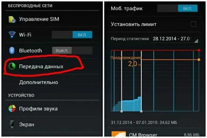 Передача данных с телефона. Где в телефоне передача данных. Самсунг передача данных. Как найти передачу данных в телефоне.