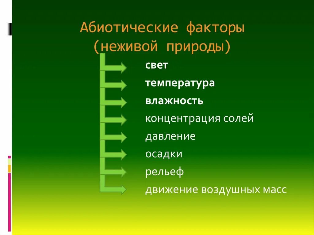 Факторы среды биология 11 класс. Абиотические факторы. Абиотические факторы среды. Абиотические факторы презентация. Абиотические факторы это факторы.