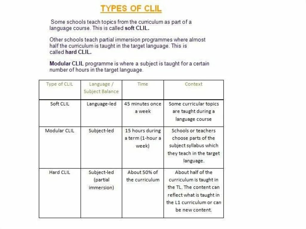 Types of CLIL. Soft and hard CLIL. Метод CLIL. Софт клил Хард клил. Types of lessons