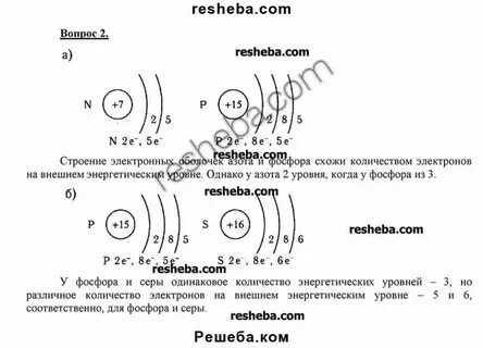 Число электронных уровней азота