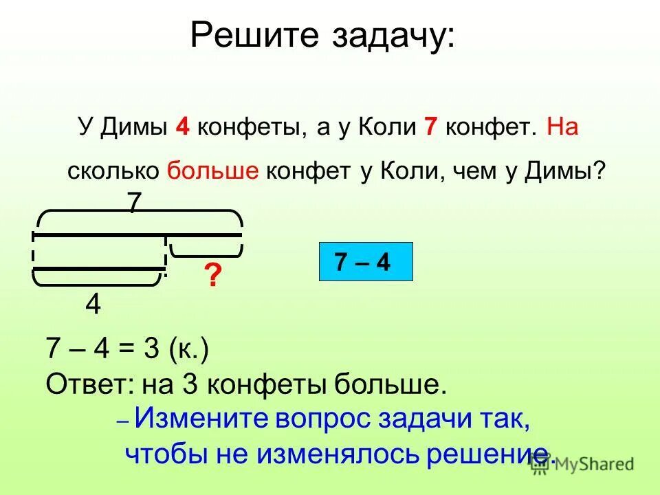 В кармане у коли было четыре конфеты. Решение задачи у коли есть конфеты. Коли. Задачи на сравнение 1 класс. Задачи на равенство 1 класс.