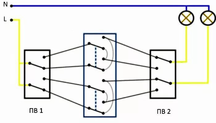 Схема подключения двухклавишного проходного выключателя с 3 мест. Схема подключения проходного и перекрестного выключателя. Проходной выключатель схема подключения из 3 мест двухклавишный. Схема подключения 3 двухклавишных проходных выключателей. Как подключить перекрестный выключатель