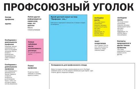 Уголок по составу