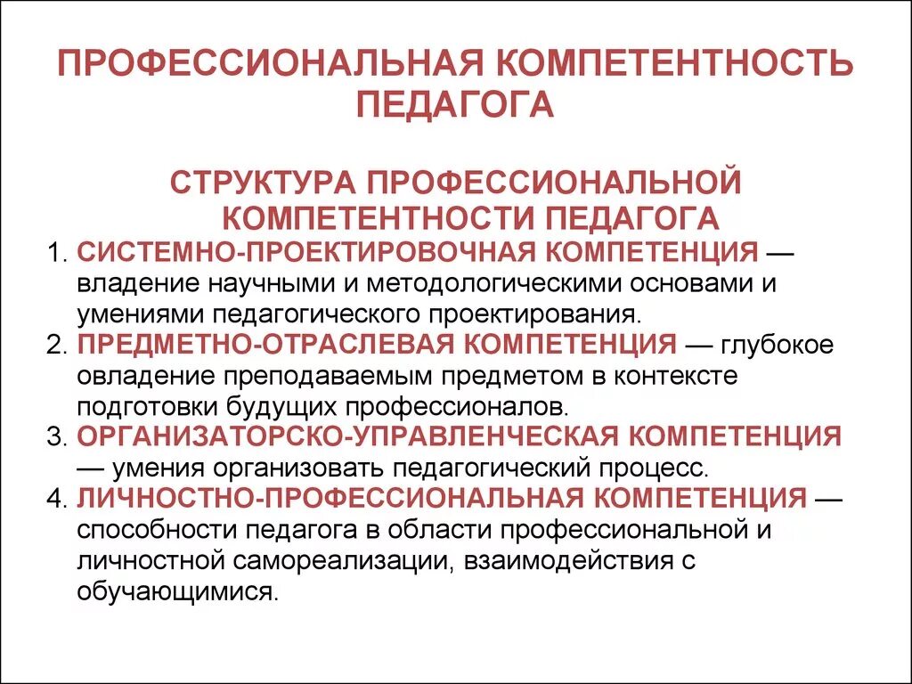 Компетенции учебник. Понятие компетенции педагога. Структура профессиональной компетентности педагога схема. Понятие профессиональной педагогической компетенции. Структура и содержание педагогической компетенции.