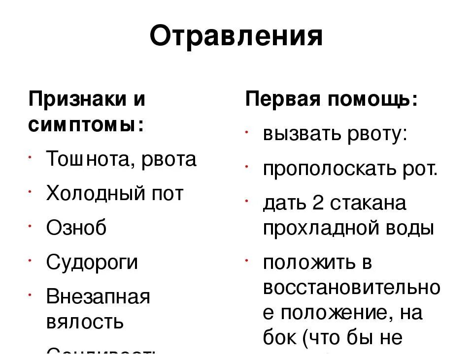 Понос рвота признаки. Тошнота рвота симптомы чего. Тошнота и холодный пот. Симптомы тошноты. Тошнота и рвота проявление.