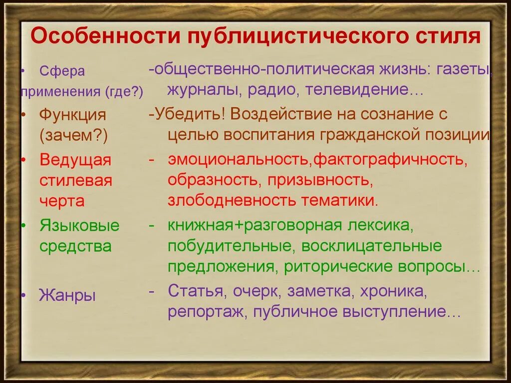 Слова и словосочетания публицистического стиля. Особенности публицистического стиля речи. Основные признаки публицистического стиля речи. Характеристика публицистического стиля. Публицистика особенности жанра.