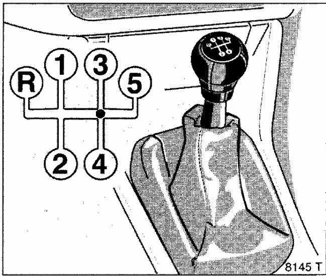 Opel переключение передач. Схема коробки передач механика переключение скоростей. Коробка передач ВАЗ 2115 схема переключения. Коробка передач ВАЗ 2109 схема переключения скоростей.