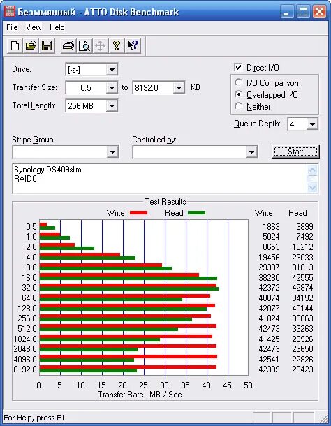 Wei tool