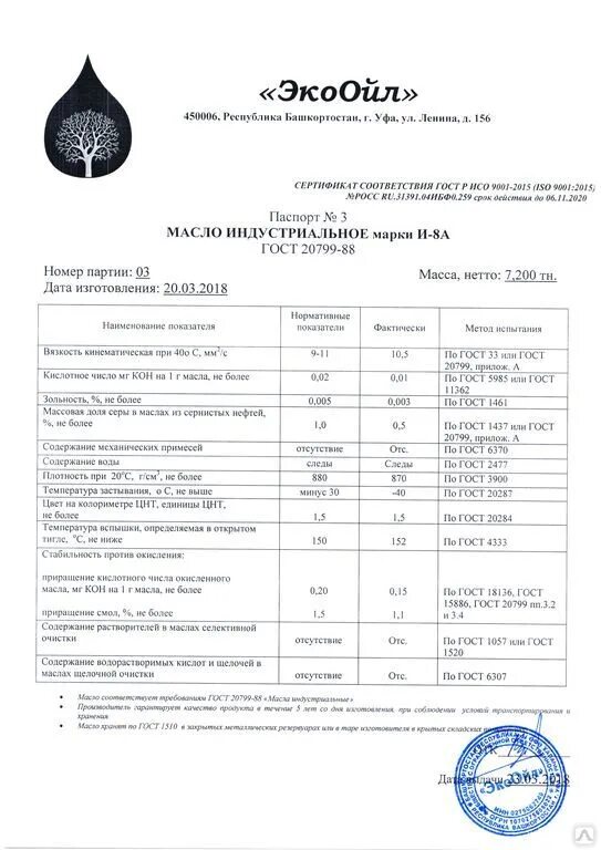 Плотность 3900 2025