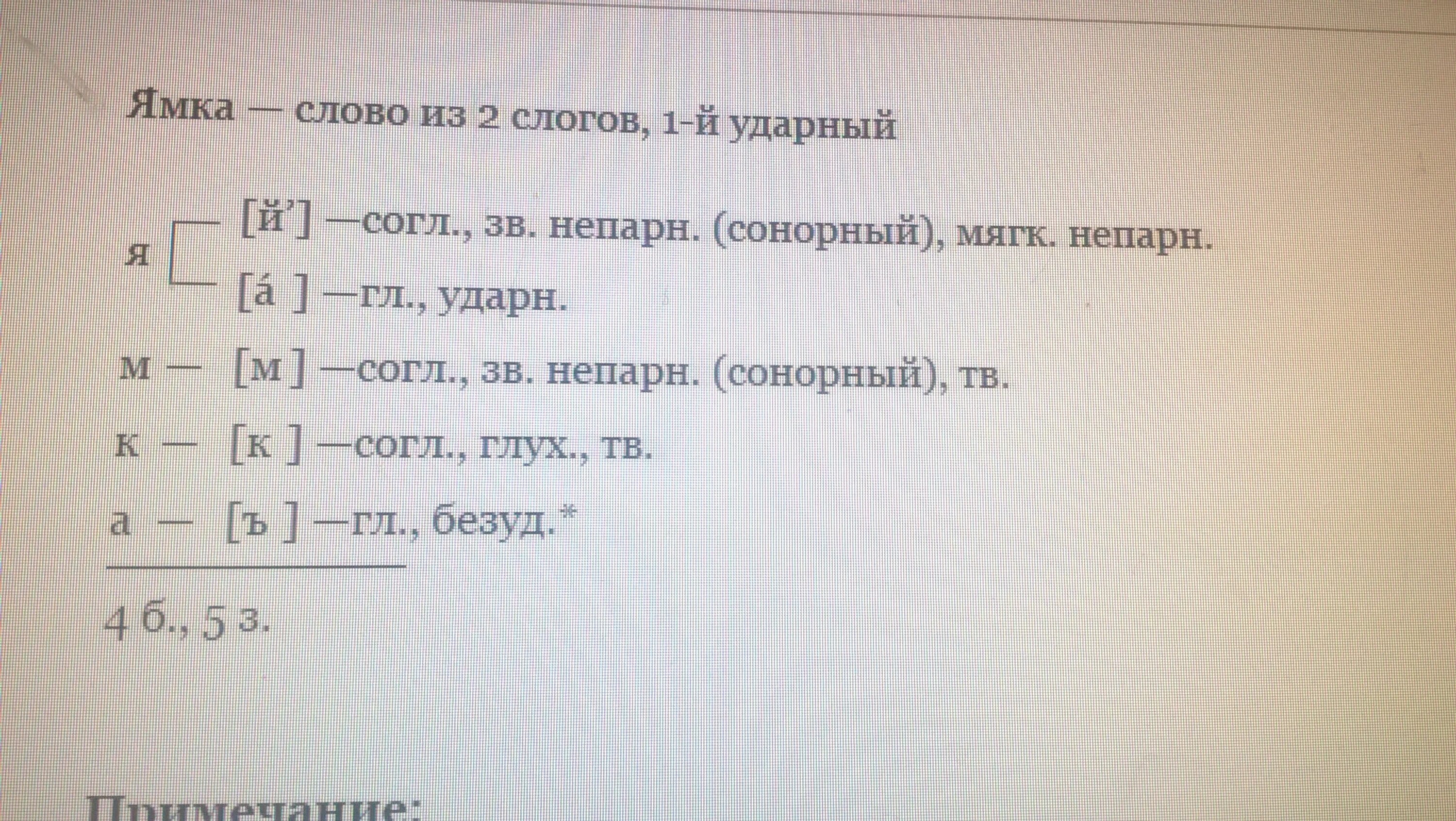 Фонетический разбор слова ямка. Фонетический анализ слова. Звуковой анализ слова ямка. Фонетический разбор слова ямочка. Слово юбка звуко буквенный