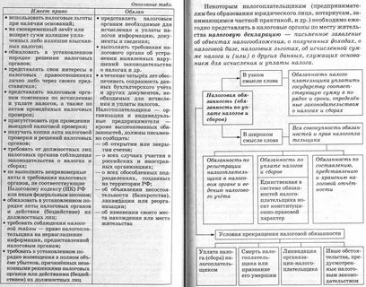 Обязанности егэ