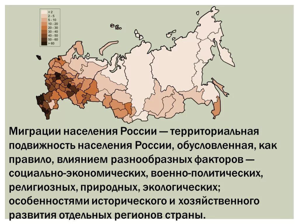 География 8 кл население. Миграция населения в России. Территориальная подвижность населения. Территориальная подвижность населения география 8 класс. Примеры территориальной подвижности населения.