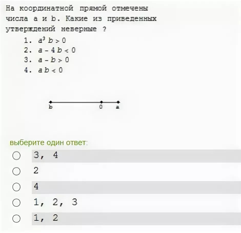 На координатной прямой 0 201