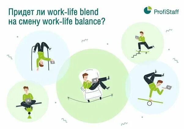 Work life ответы. Work Life Blend. Work-Life Balance. Ворк лайф баланс. What is a work-Life Balance?.