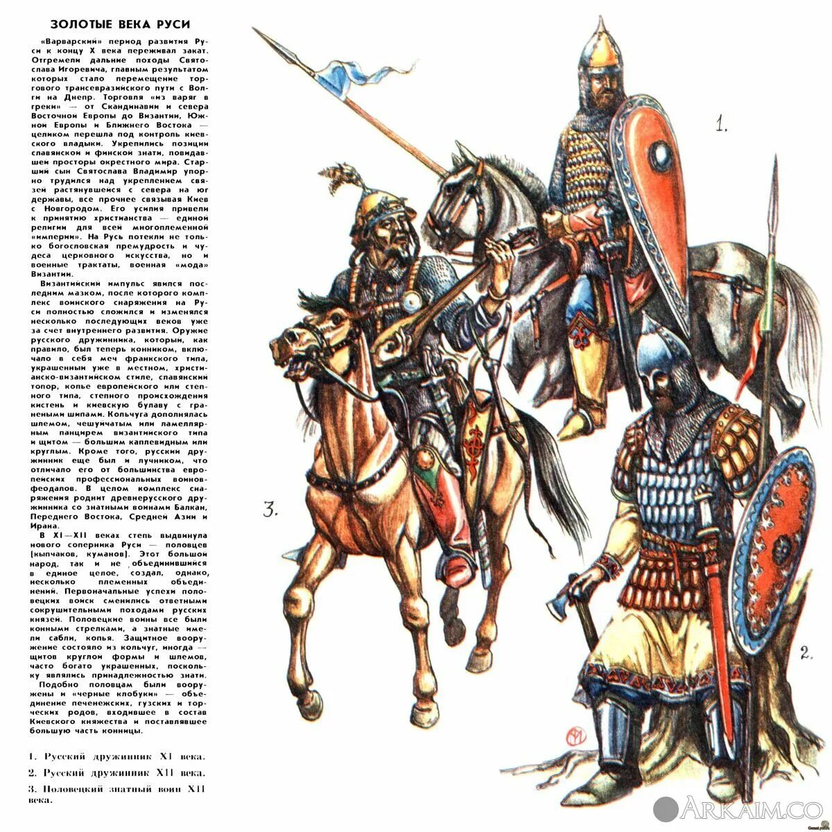 Дружинник золотой орды 5. Горелик куликовская битва. Дружинник золотой орды 5. Воин дружинник в древней руси 10 век. Воин дружинник в древней руси 13 век.