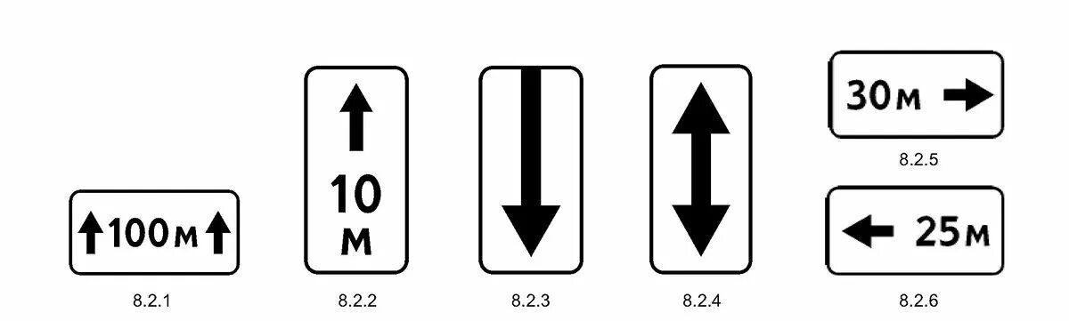 Знак8.2.2-8.2.6. Табличка 8.2.1 зона действия стоянки. Табличка 8.2.2 зона действия. Табличка 8.2.3 ПДД. 170 2 25