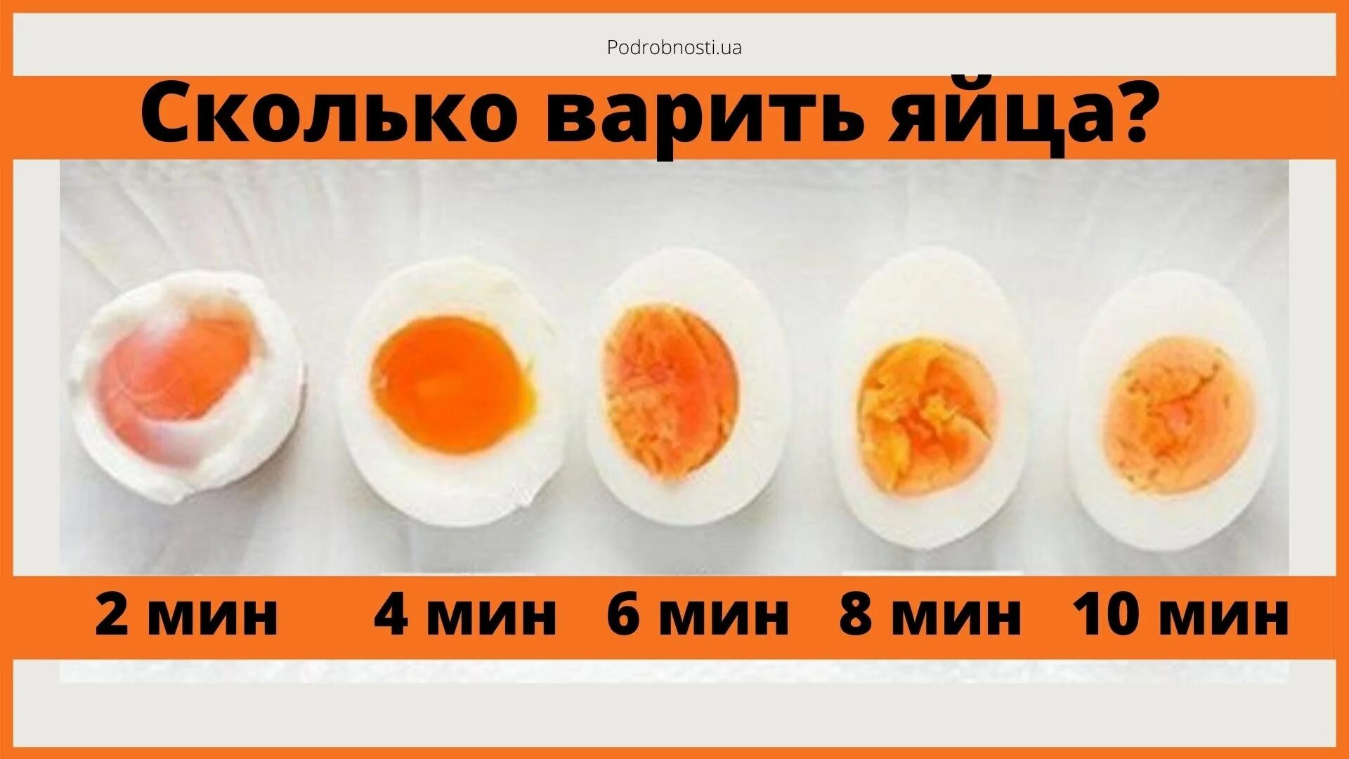Варить яйцо в мешочек время. Сколько варить яйца. степень проварки яйца. сколько варить яицо в смятку. варка яиц по минутам после закипания.