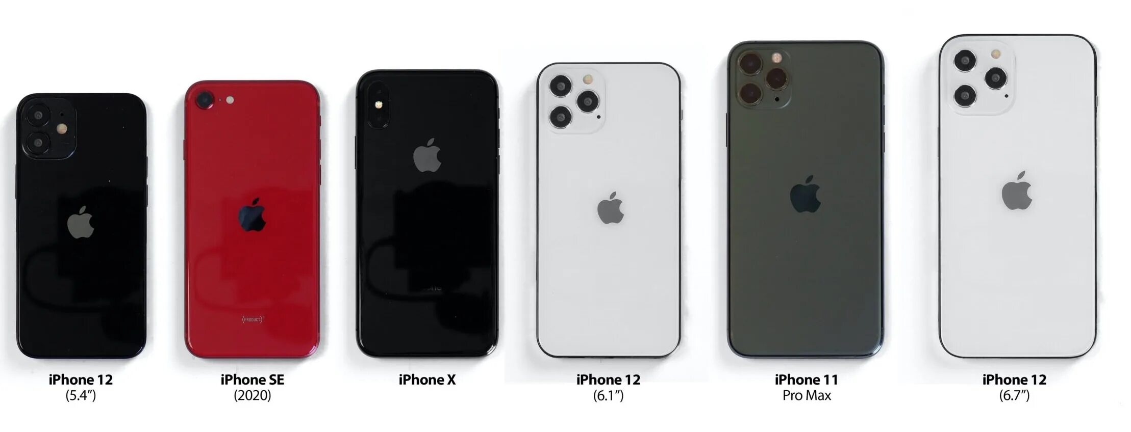 Модели iphone 13 pro. Iphone 12 Mini vs iphone se 2020. Iphone 12 Mini и iphone 7. Iphone 11 vs 12 Mini. Iphone 12 Mini и iphone 11.