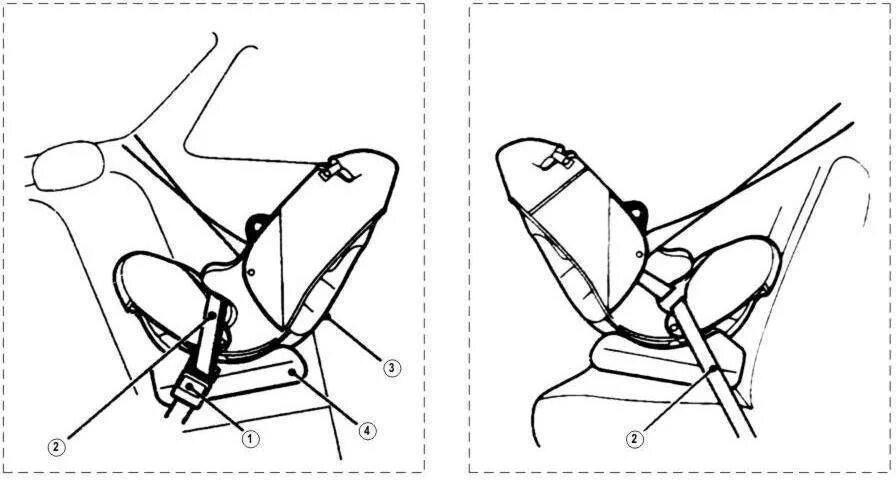 Как крепится автокресло в машине. Схема пристегивания детского кресла в автомобиле. Автокресло схема крепления ремнями безопасности. Схема крепления автолюльки ремнем безопасности. Схема крепежа детского кресла.