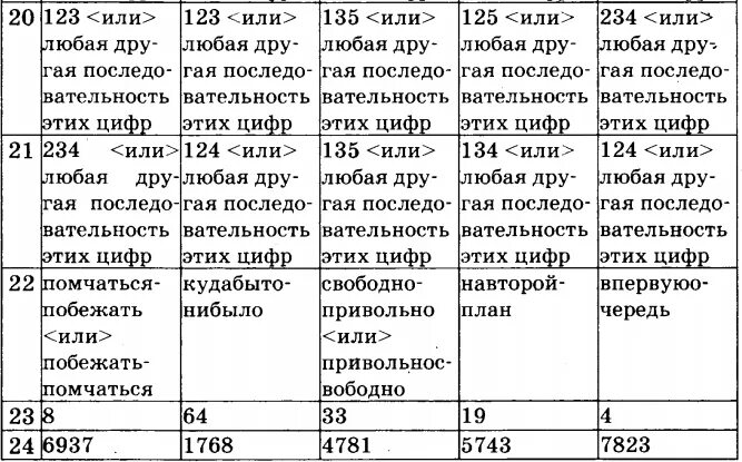 Сборник васильевых 2023