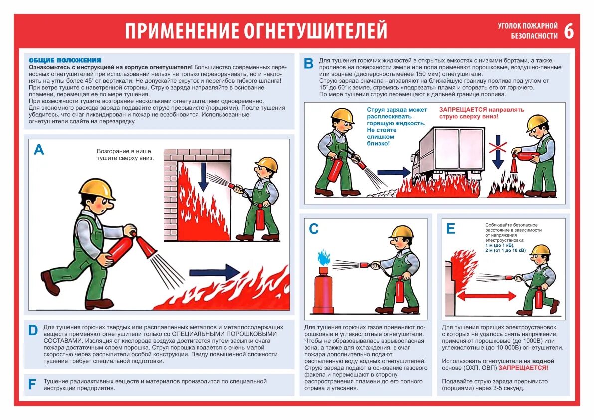 Безопасное расстояние при пожаре. Противопожарные плакаты. Плакат требования пожарной безопасности. Памятка пожаротушения. Пожарная безопасность огнетушитель.