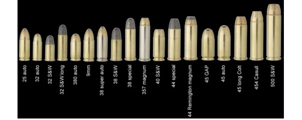 Калибр оружия в мм. Магнум 357 Калибр в миллиметрах. Патрон 0.5 Калибр. Пуля калибра 9 мм. Калибр 22 Магнум пистолетный.