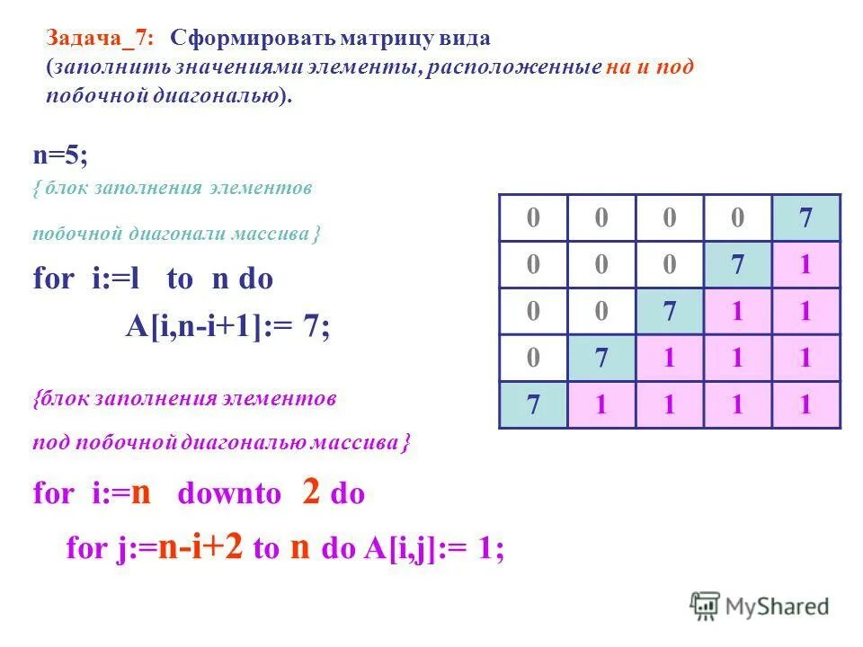 Сумма элементов побочной диагонали. Элементы под побочной диагональю. Побочная диагональ двумерного массива. Элементы под побочной диагональю c++.