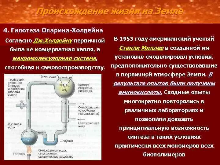 Этапы гипотезы опарина. Гипотеза абиогенеза – концепция а.и. Опарина. Гипотеза Опарина-Холдейна кратко кратко. Зарождение жизни теория Опарина. Гипотезаопарино Халдейна.