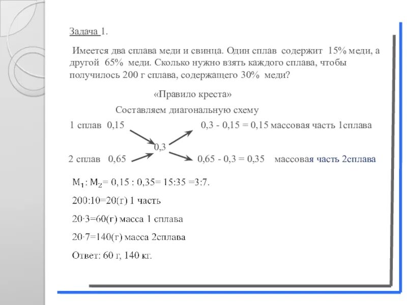 Имеется два сплава содержит 40 меди