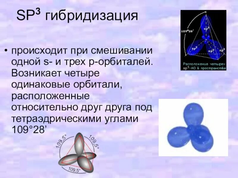 Тетраэдрическая (sp3-гибридизация). Гибридизация орбиталей sp3. Sp3 гибридизация строение. Sp3 гибридизация классв. Применение гибридизации