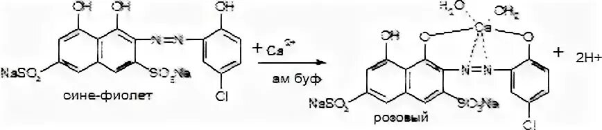 Кальция хлорид комплексонометрия реакция. Кальция хлорид количественное определение. Комплексонометрия кальция хлорида. Кальция глюконат комплексонометрия реакция.