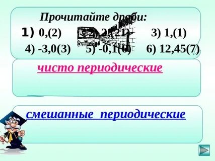 2 8 периодическая дробь