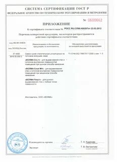 Шпаклевка сертификат