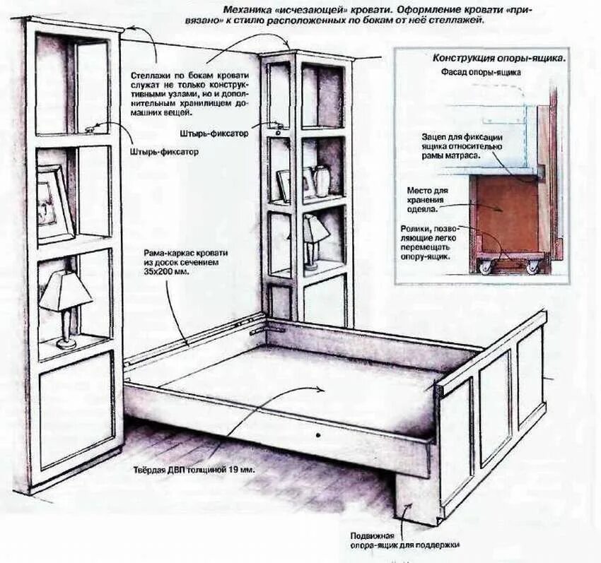 Шкаф кровать схема. Чертежи кровать шкаф 2000х1600. Чертежи шкаф кровати 1400 2000. Чертеж механизма для откидной кровати. Шкаф кровать схема сборки.