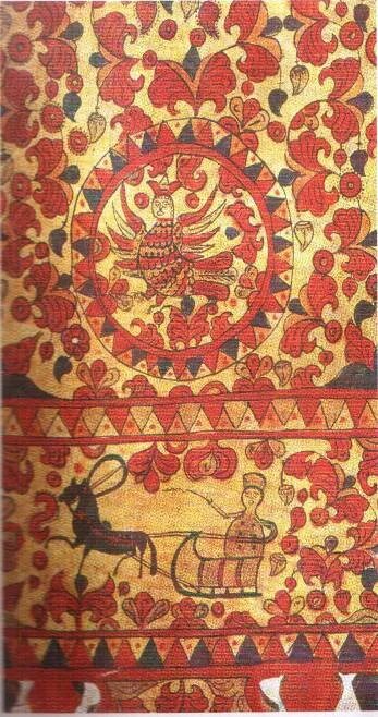 Раскрасить фрагмент старинной прялки окружающий мир