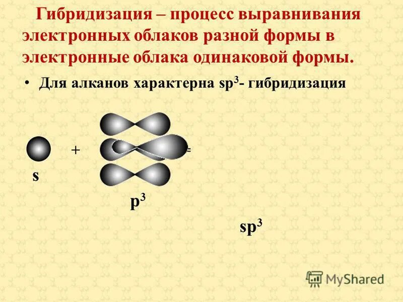 Sp гибридизация связи. Sp3 гибридизация форма молекулы. Алканы строение sp3 гибридизация. Sp3 гибридизация алканов объяснение. Строение молекулы метана sp3 гибридизация.
