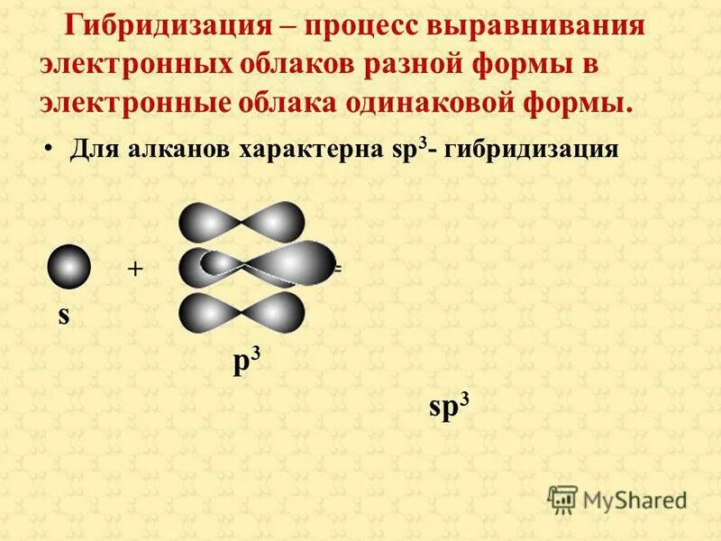 Для метана верны. Sp3 гибридизация форма молекулы. Sp3 гибридизация строение. Алканы строение sp3 гибридизация. Sp3 гибридизация алканов объяснение.